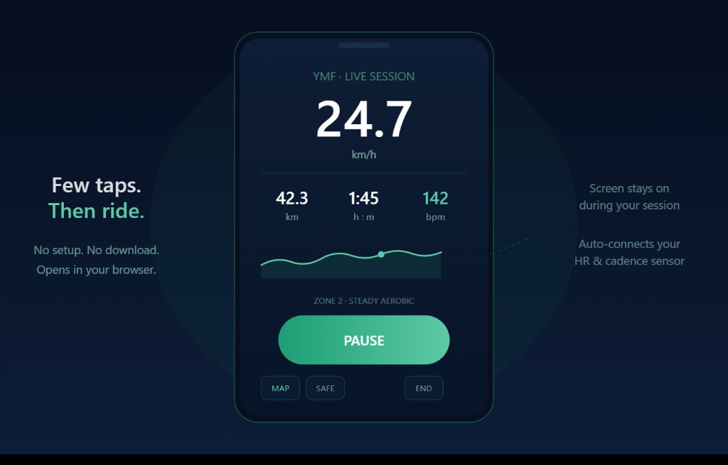 YMF live session on phone with speed, distance, and heart rate